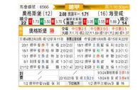 [德甲] 奥格斯堡vs海登海姆