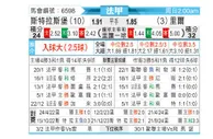 [法甲] 斯特拉斯堡vs里尔