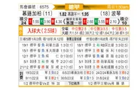 [德甲] 门兴格拉德巴赫vs波鸿