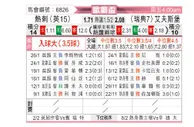 [欧霸杯] 托特纳姆热刺vs埃尔夫斯堡