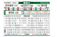 [墨超秋] 阿特拉斯vs蒙特雷