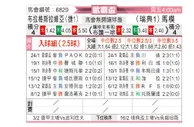 [欧霸杯] 布拉格斯拉维亚vs马尔默