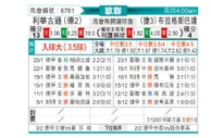 [欧冠] 勒沃库森vs布拉格斯巴达