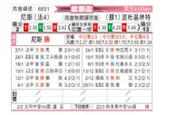 [欧霸杯] 尼斯vs博德闪耀