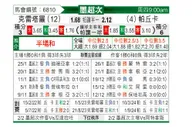 [墨超秋] 克雷塔罗vs帕丘卡