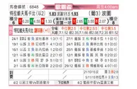 [欧霸杯] 特拉维夫马卡比vs波尔图