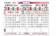 [欧霸杯] 安德莱赫特vs霍芬海姆