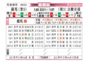 [欧霸杯] 罗马vs法兰克福
