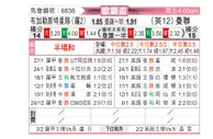 [欧霸杯] 布加勒斯特星队vs曼彻斯特联