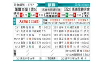 [欧冠] 萨尔茨堡vs马德里竞技