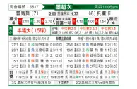 [墨超秋] 美洲狮vs托卢卡