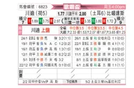 [欧霸杯] 特温特vs贝西克塔斯