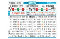 [阿甲] 拉普拉塔体操vs圣洛伦索