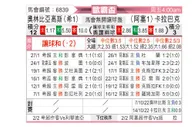 [欧霸杯] 奥林匹亚科斯vs卡拉巴克