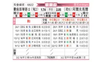 [欧霸杯] 费伦茨瓦罗斯vs阿尔克马尔
