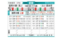 [欧冠] 国际米兰vs摩纳哥