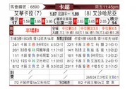 [卡塔联] 威柯拉 - 艾沙哈尼亚