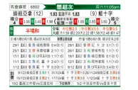 [墨超秋] 蒂华纳 - 蓝十字