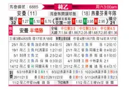 [荷乙] 埃门 - 埃因霍温青年队