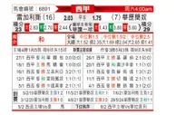 [西甲] 莱加内斯 - 巴列卡诺