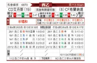 [西乙] 埃登斯 - 格拉纳达