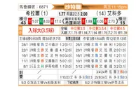 [沙特联] 利雅得新月 - 阿科多