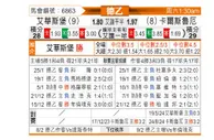 [德乙] 艾禾斯堡 - 卡尔斯鲁厄