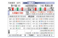 [法乙] 敦刻尔克 - 马迪圭斯