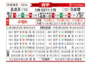 [西甲] 赫塔菲vs塞维利亚