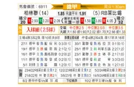 [德甲] 柏林联合vsRB莱比锡