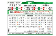 [意甲] 博洛尼亚vs科莫