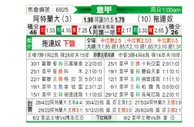 [意甲] 亚特兰大vs都灵
