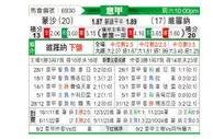 [意甲] 蒙扎vs维罗纳