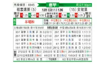 [意甲] 尤文图斯vs恩波利