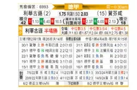 [德甲] 勒沃库森vs霍芬海姆