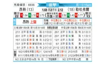 [法甲] 昂热vs勒阿弗尔