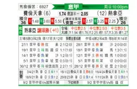 [意甲] 佛罗伦萨vs热那亚