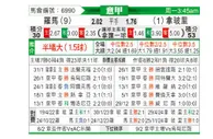 [意甲] 罗马vs那不勒斯