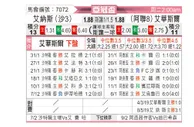 [亚冠] 利雅得胜利vs华斯尔