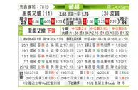 [葡超] 里奥阿维vs波尔图