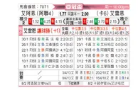 [亚冠] 阿尔艾因vs阿尔赖扬