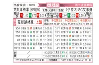 [亚冠] 德黑兰独立vs巴格达警察