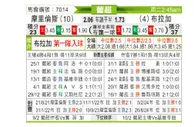[葡超] 摩里伦斯vs布拉加