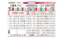 [亚冠] 阿尔萨德vs吉达国民