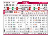 [荷乙] 乌德勒支青年队vs阿贾克斯青年队
