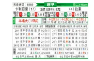 [意甲] 卡利亚里vs拉齐奥