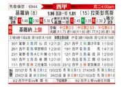 [西甲] 赫罗纳vs拉斯帕尔马斯