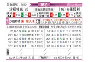 [英乙] 索尔福德市vs布罗姆利