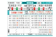 [亚冠] 加拉法vs塔什干棉农