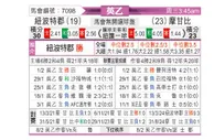 [英乙] 纽波特vs莫雷坎比